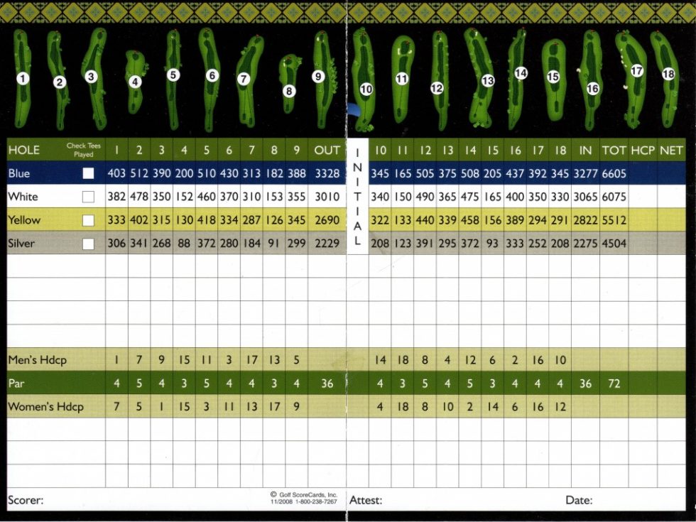 Course Info 